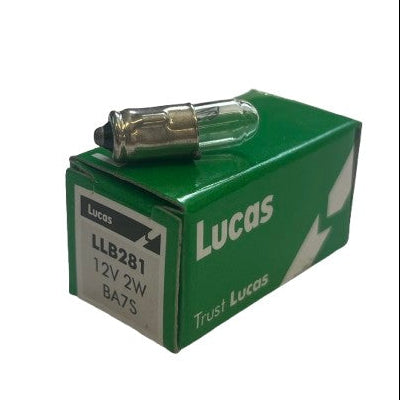 LLB281
